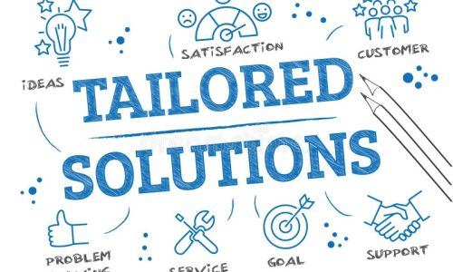 tailored-solution-doodle-diagram-vector-illustration-sketch-accompanying-text-white-background-319409327